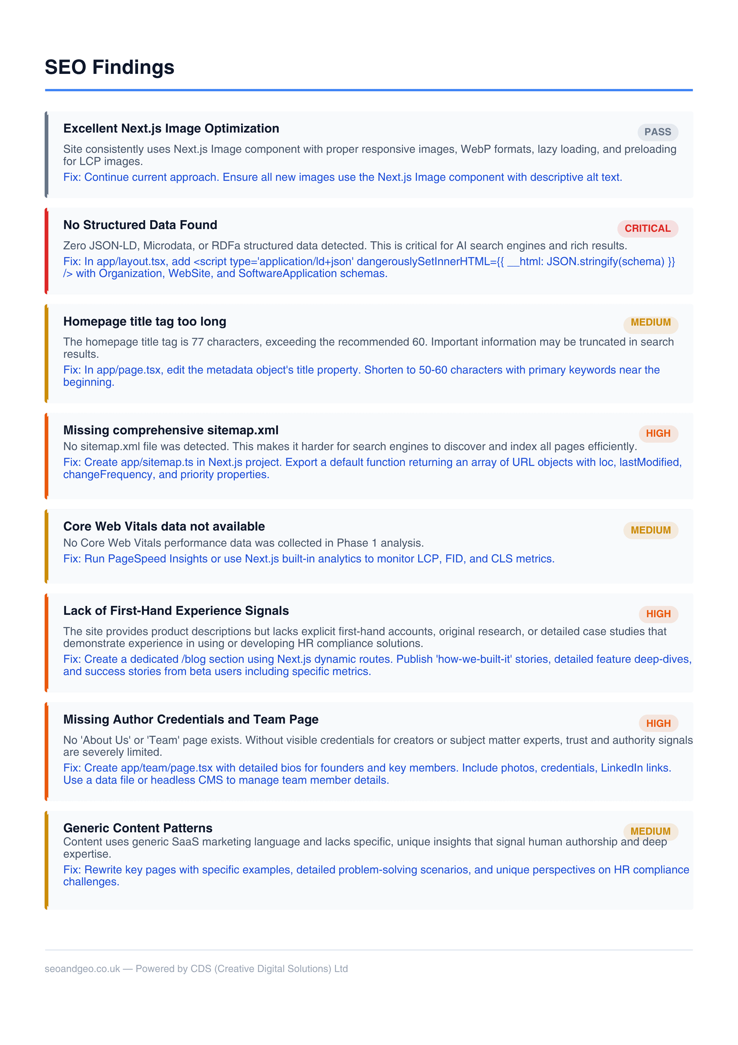 SEO Findings